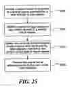 Fig. 34 - Search-enhanced semantic advertising