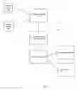 Fig. 02 - METHOD AND SYSTEM FOR PROACTIVELY AND REMOTELY TRIGGERING APPLICATIONS FOR MARKETING CAMPAIGNS ON MOBILE DEVICES
