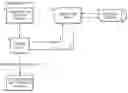 Fig. 01 - Method of enhancing email text with hyperlinked word pointing to targeted ad