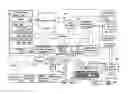Fig. 02 - Appratus, system and method for an automated stock ledger