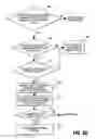 Fig. 10 - METHOD AND SYSTEM FOR DEALING WITH NON-PAYING BIDDERS RELATED TO NETWORK-BASED TRANSACTIONS