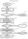 Fig. 02 - Dating service system and method increasing member profile development and reducing unwanted communications