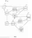 Fig. 02 - Managing controlled content on a web page having revenue-generating code