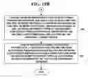 Fig. 22 - METHOD AND SYSTEM FOR PROVIDING MULTI-MARKET ELECTRONIC TRADING WITH CLOUD COMPUTING