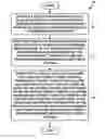 Fig. 01 - Method and system for providing electronic option trading bandwidth reduction and electronic option risk management and assessment for multi-market electronic trading