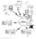 Fig. 02 - Method and system for providing electronic option trading bandwidth reduction and electronic option risk management and assessment for multi-market electronic trading