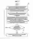 Fig. 08 - Method and system for providing electronic option trading bandwidth reduction and electronic option risk management and assessment for multi-market electronic trading