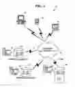 Fig. 02 - Method and system for electronic trading via a yield curve