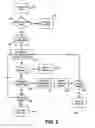 Fig. 07 - System and method for verifying loan data at delivery