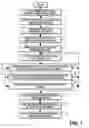 Fig. 02 - SYSTEM AND METHOD FOR FACILITATING RENTING AND PURCHASING RELATIONSHIPS