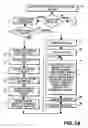 Fig. 04 - SYSTEM AND METHOD FOR FACILITATING RENTING AND PURCHASING RELATIONSHIPS
