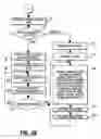 Fig. 05 - SYSTEM AND METHOD FOR FACILITATING RENTING AND PURCHASING RELATIONSHIPS