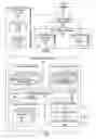 Fig. 02 - Method and apparatus for arranging face-to-face meetings
