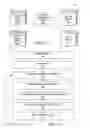 Fig. 13 - Method and apparatus for arranging face-to-face meetings