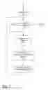 Fig. 08 - Method And Tool For Retirement Income Management