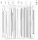 Fig. 02 - Inappropriate content detection method for senders