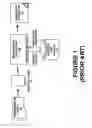 Fig. 02 - Electronic device filtering