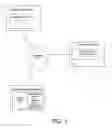 Fig. 02 - SYSTEM AND METHOD FOR CUSTOMIZATION OF SEARCH RESULTS