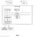 Fig. 08 - Access control for graph data