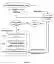 Fig. 02 - METHOD OF PARTITIONING A SEARCH QUERY TO GATHER RESULTS BEYOND A SEARCH LIMIT