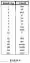 Fig. 08 - METHOD OF PARTITIONING A SEARCH QUERY TO GATHER RESULTS BEYOND A SEARCH LIMIT