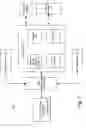 Fig. 02 - Efficient creation, storage, and provision of web-viewable documents
