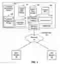 Fig. 02 - System and method for tracking documents in an on-demand service