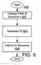 Fig. 09 - System and method for tracking documents in an on-demand service