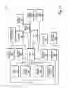 Fig. 43 - Method and system to automatically generate classes for an object to relational mapping system