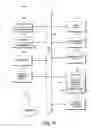 Fig. 45 - Method and system to automatically generate classes for an object to relational mapping system