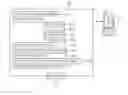 Fig. 01 - APPARATUS AND METHOD FOR SHARING IDENTITY IN UBIQUITOUS ENVIRONMENT