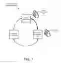 Fig. 02 - Methods, apparatus and systems for requesting underground facility locate and marking operations and managing associated notifications