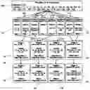 Fig. 01 - Methods of structuring data, pre-compiled exception list engines, and network appliances