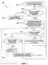 Fig. 06 - Methods of structuring data, pre-compiled exception list engines, and network appliances