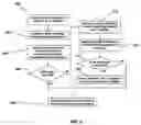 Fig. 07 - Methods of structuring data, pre-compiled exception list engines, and network appliances