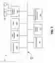 Fig. 04 - Asynchronous distributed object uploading for replicated content addressable storage clusters