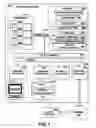 Fig. 02 - Selecting a target number of pages for allocation to a partition