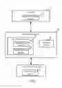 Fig. 02 - RISC processor and its register flag bit processing method