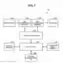 Fig. 07 - ELECTRONIC DEVICE AND SETTING METHOD THEREOF