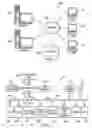 Fig. 02 - Method and system for secure document exchange