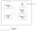 Fig. 07 - Key management for secure communication