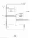 Fig. 07 - Method and apparatus for authentication of a remote session