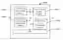 Fig. 01 - Method and apparatus for portability of a remote session