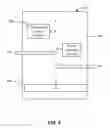 Fig. 07 - Method and apparatus for portability of a remote session