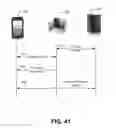 Fig. 45 - Method and apparatus for portability of a remote session