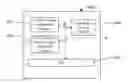 Fig. 01 - Remote-session-to-go method and apparatus