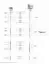 Fig. 07 - SYSTEMS AND METHODS FOR REGISTERING A CLIENT DEVICE IN A DATA COMMUNICATION SYSTEM