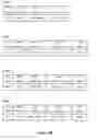 Fig. 09 - SYSTEMS AND METHODS FOR REGISTERING A CLIENT DEVICE IN A DATA COMMUNICATION SYSTEM
