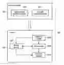 Fig. 01 - Device and method for digital right management