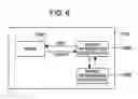 Fig. 07 - Content transmission device and content reception device